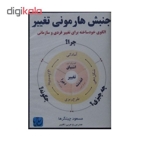 ویدئو آموزش جنبش هارمونی تغییر نشر مکتب تغییر چیتگرها ویدئو آموزش جنبش هارمونی تغییر نشر مکتب تغییر چیتگرها