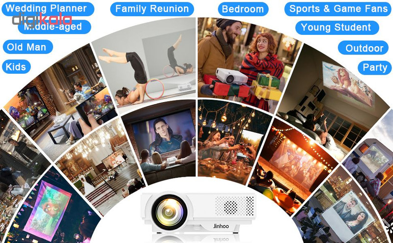 ویدیو پروژکتور جینهو مدل M8-TPA ویدیو پروژکتور جینهو مدل M8-TPA