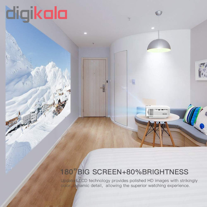 ویدیو پروژکتور ایپمن مدل LC350