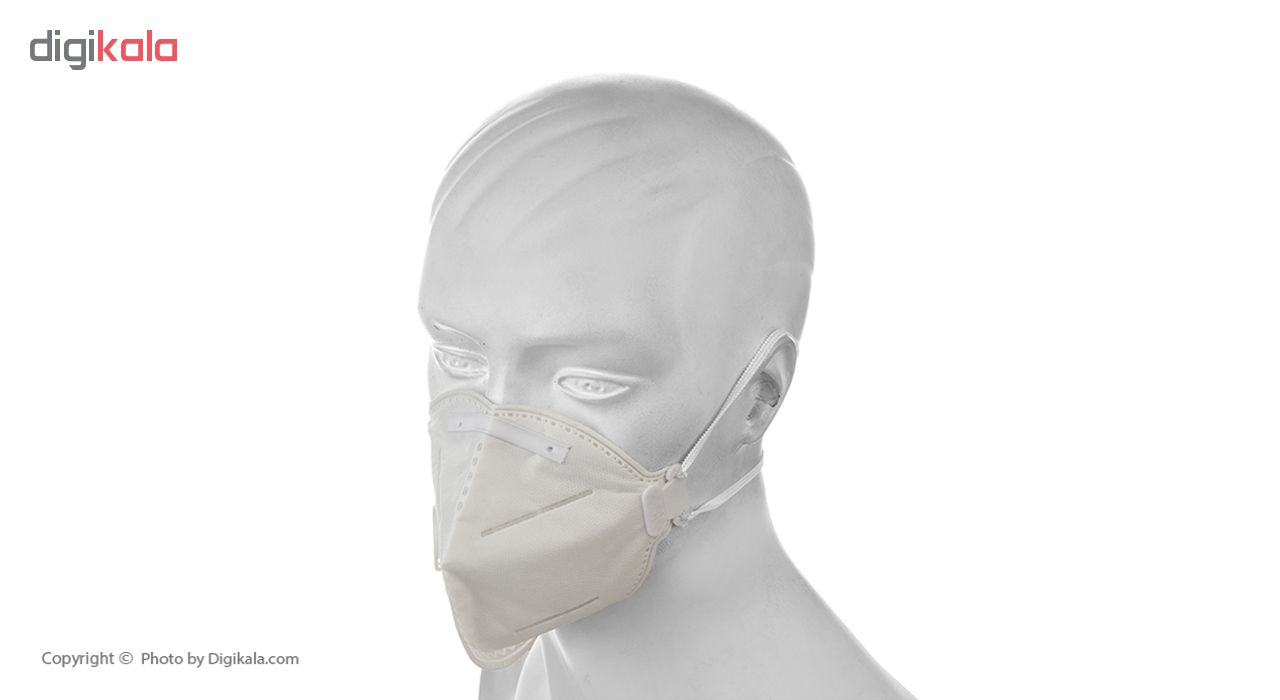 ماسک تنفسی رسپی نانو مدل I80