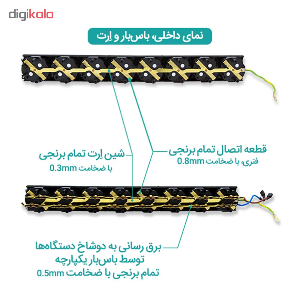 چندراهی برق کد 008