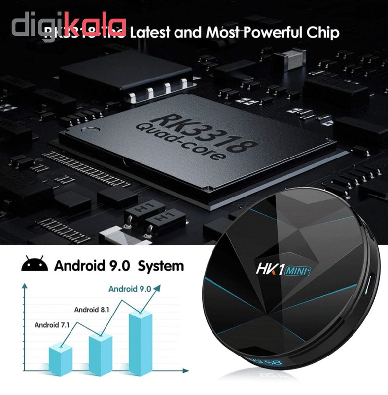 اندروید باکس اچ‌کی1 مدل مینی پلاس کد 3318 4.64