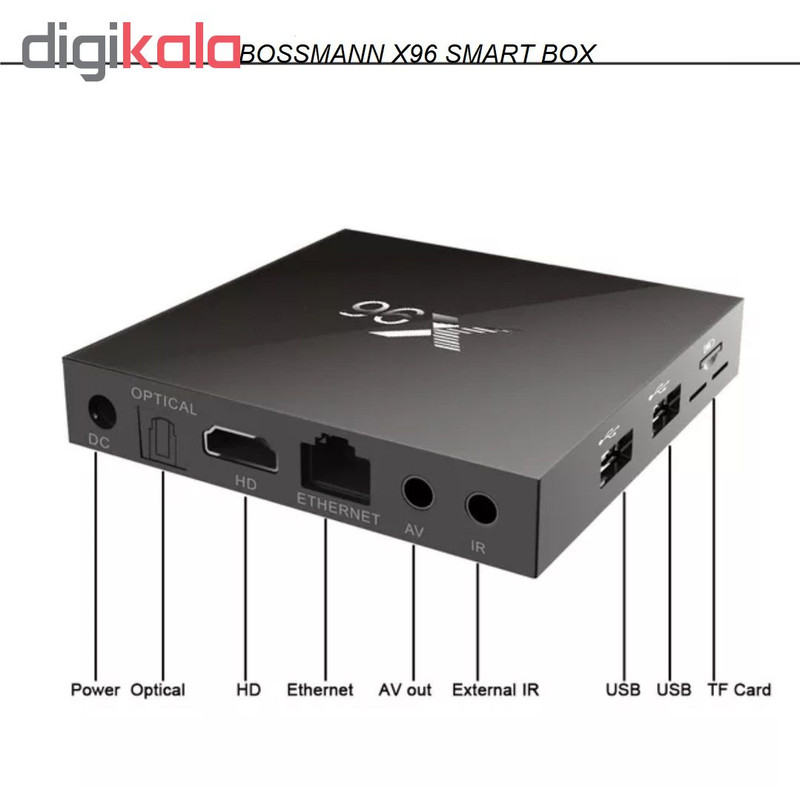اندروید باکس بوسمن مدل X96