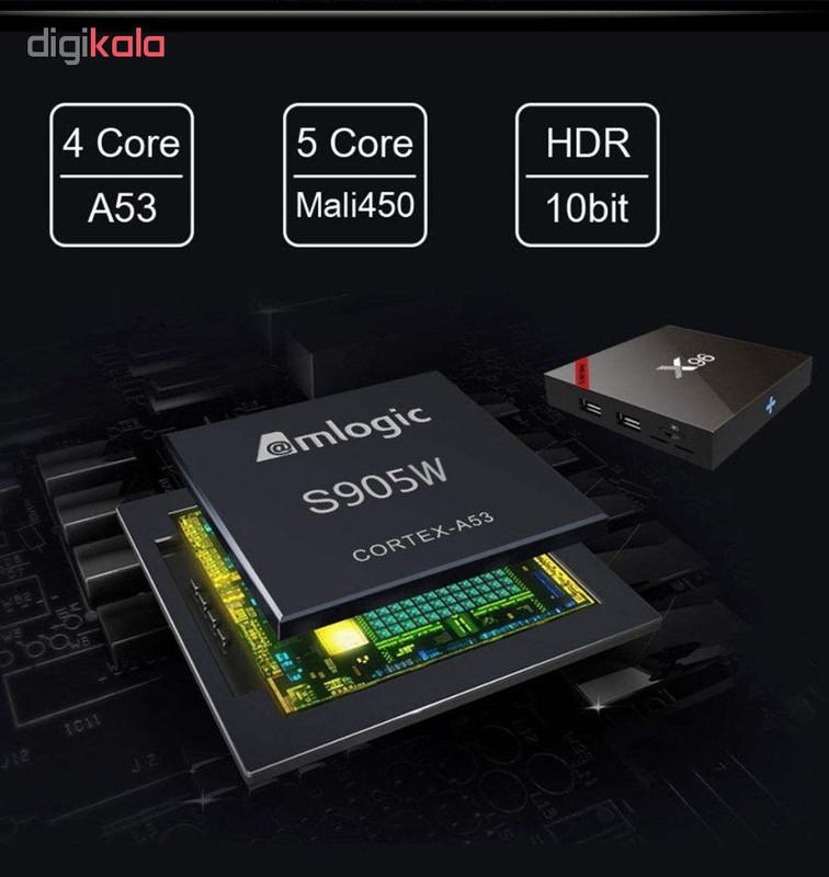 اندروید باکس بوسمن مدل X96