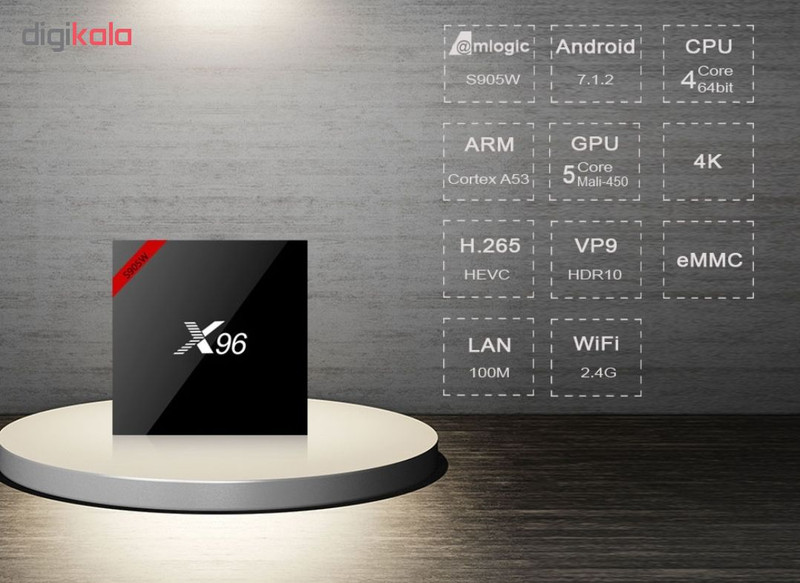 اندروید باکس بوسمن مدل X96