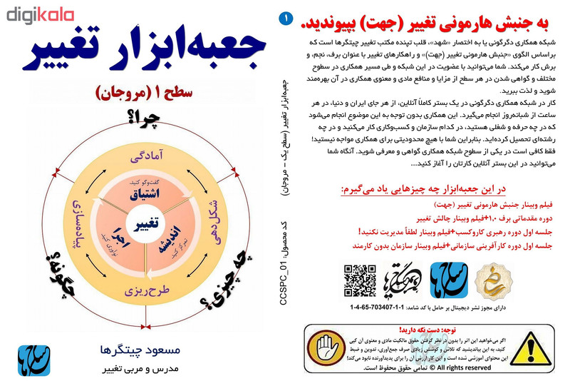 ویدئو آموزش جعبه ابزار تغییر سطح 1 نشر مکتب تغییر چیتگرها ویدئو آموزش جعبه ابزار تغییر سطح 1 نشر مکتب تغییر چیتگرها