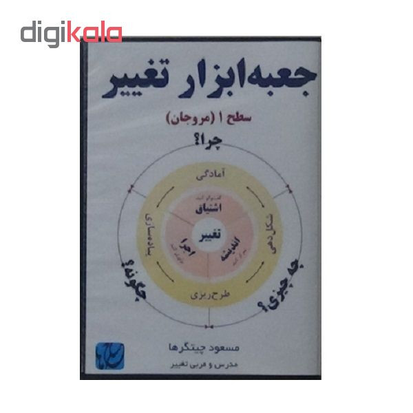 ویدئو آموزش جعبه ابزار تغییر سطح 1 نشر مکتب تغییر چیتگرها ویدئو آموزش جعبه ابزار تغییر سطح 1 نشر مکتب تغییر چیتگرها