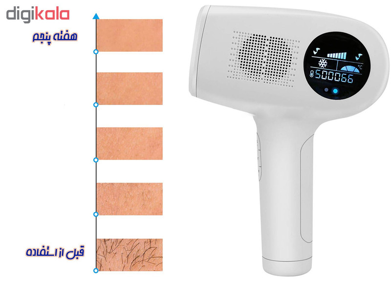 لیزر موهای زائد پاریس استایل مدل COOLSAFE1