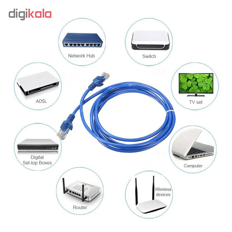کابل شبکه Cat5 دیانا مدل DC5 1