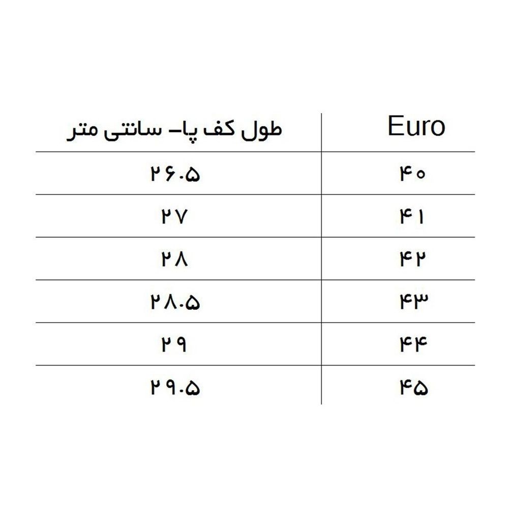 کفش راحتی مردانه ترکان مدل Alfa