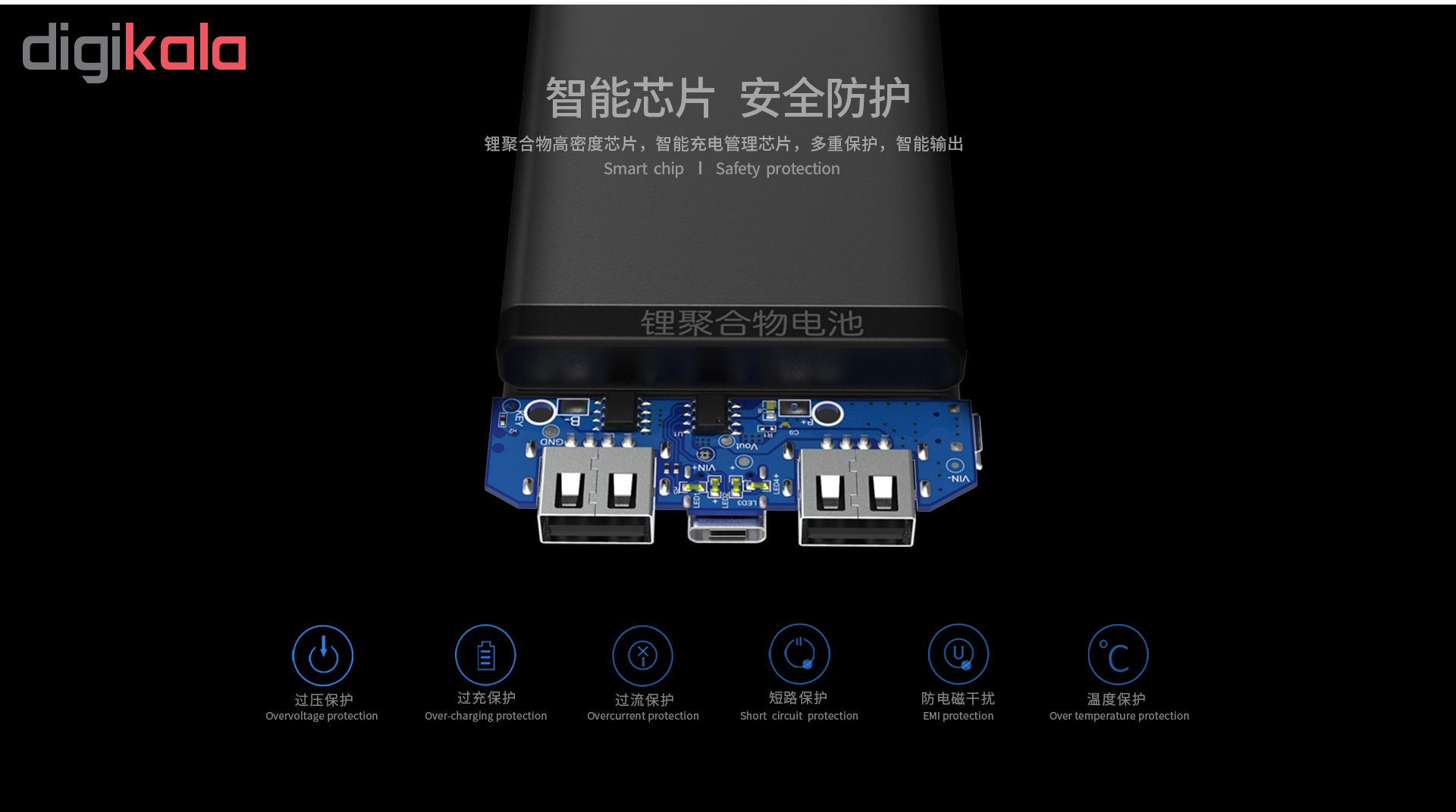 شارژر همراه ریمکس مدل RPP-136 ظرفیت 20000 میلی آمپر ساعت