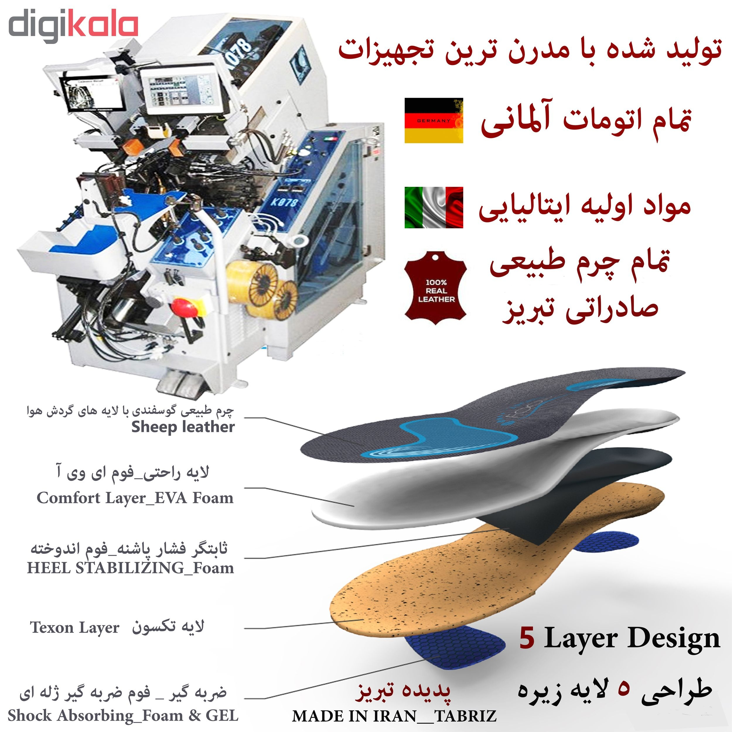 کفش طبی مردانه مدل پدیده تبریز کد Export788