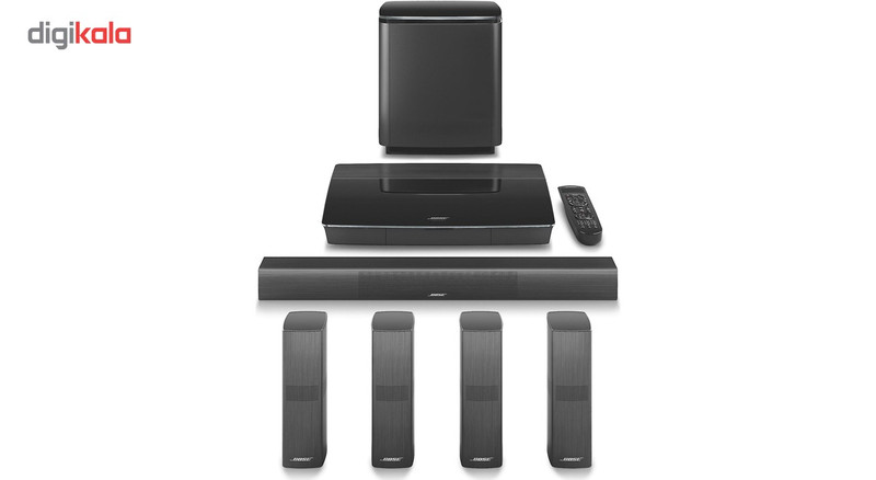 ساندبار بوز مدل Lifestyle 650