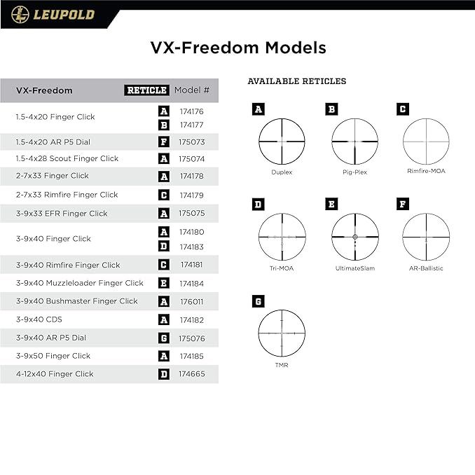 دوربین تفنگ لئوپولد مدل 174181  VX Freedom 3-9x40 -  - 8