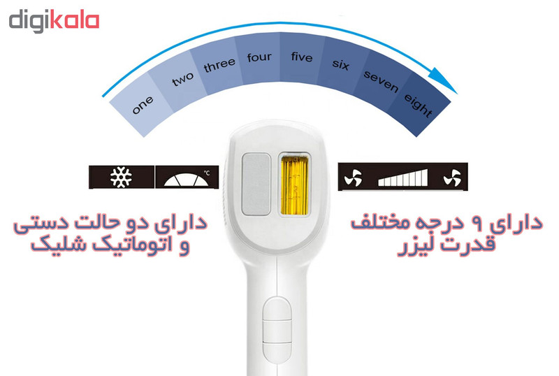 لیزر موهای زائد پاریس استایل مدل COOLSAFE1