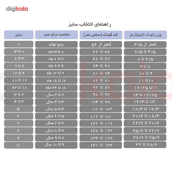 ست زیر دکمه دار رکابی مادرکر مدل E8251