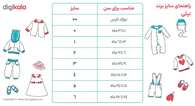 ست لباس نوزادی نیلی مدل 2132