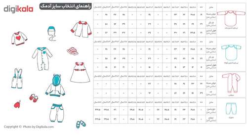ست لباس نوزادی آدمک مدل 941000 نی نی شاپ