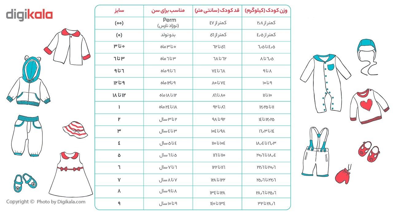 ست لباس نوزادی آدمک مدل Tea And Cache main 1 13