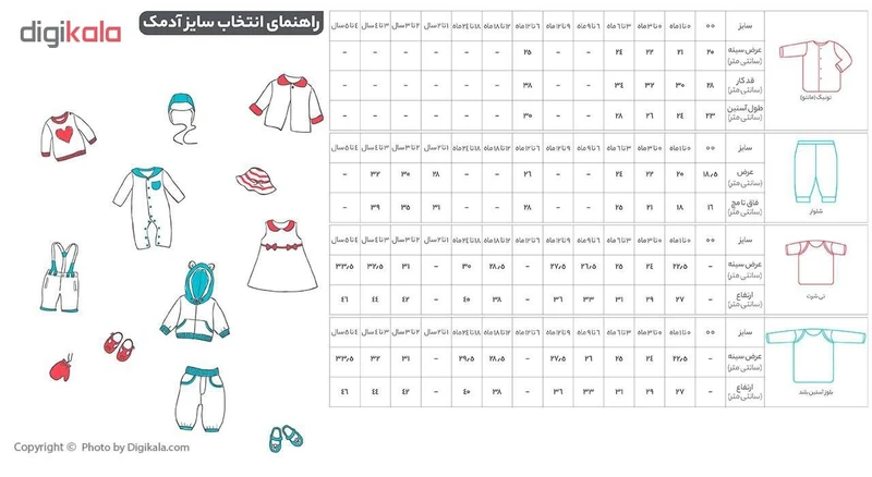 شلوار نوزادی آدمک طرح خرگوش و پروانه عکس شماره 4