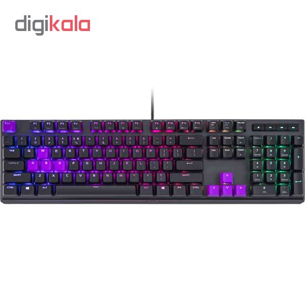 g skill km360 rgb