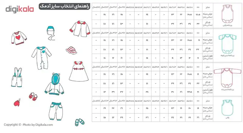 تاپ نوزادی آدمک طرح گربه