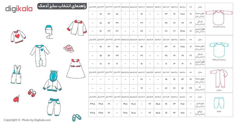 پولوشرت نوزادی پسرانه آدمک مدل 148701 رنگ سفید پولوشرت نوزادی پسرانه آدمک مدل 148701 رنگ سفید