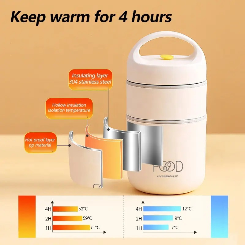 ظرف غذا مدل 2 طبقه دُرفام