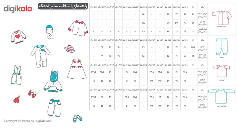 زیرپوش رکابی نوزادی آدمک مدل Little Bear