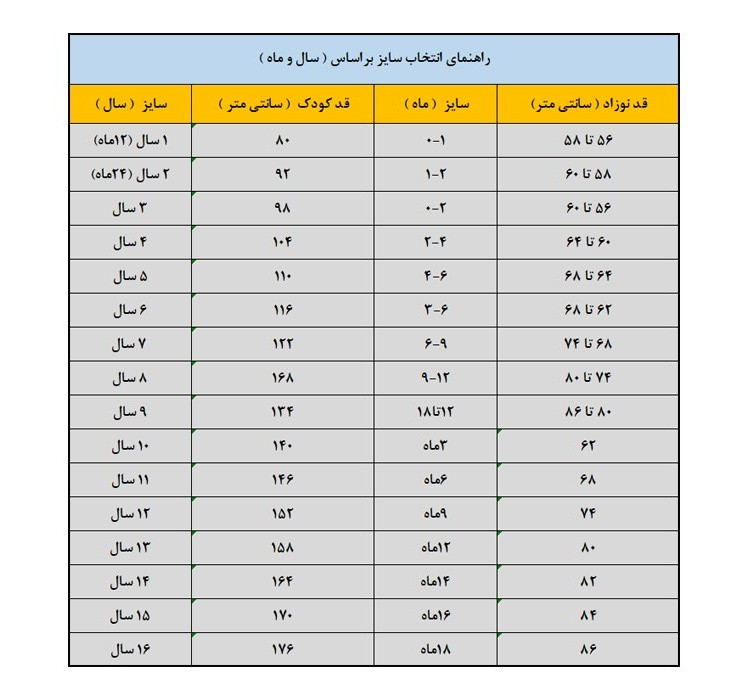 پلیور پسرانه مایورال مدل MA 3322087