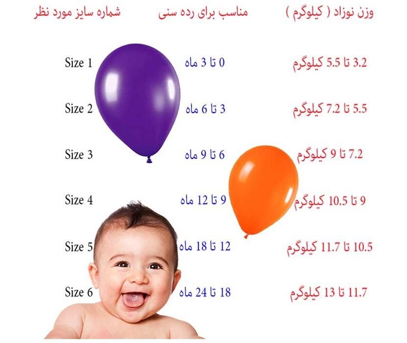 لباس سرهمی پوشیران مدل Little Bear Bebay main 1 3