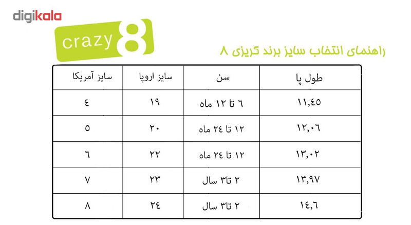 کفش بچه گانه کریزی 8 مدل 140138715