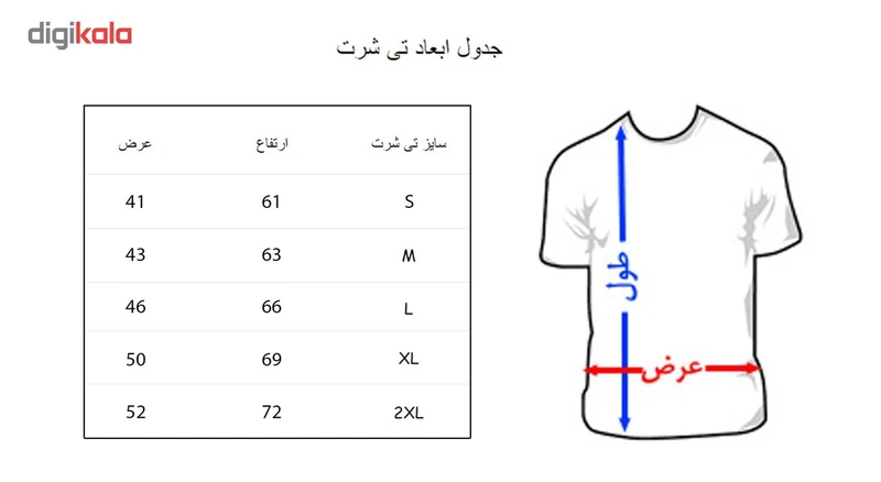 عکس شماره 5