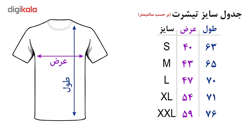 عکس شماره 5