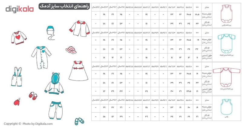 رکابی نوزادی آدمک طرح گلهای رنگارنگ عکس شماره 3