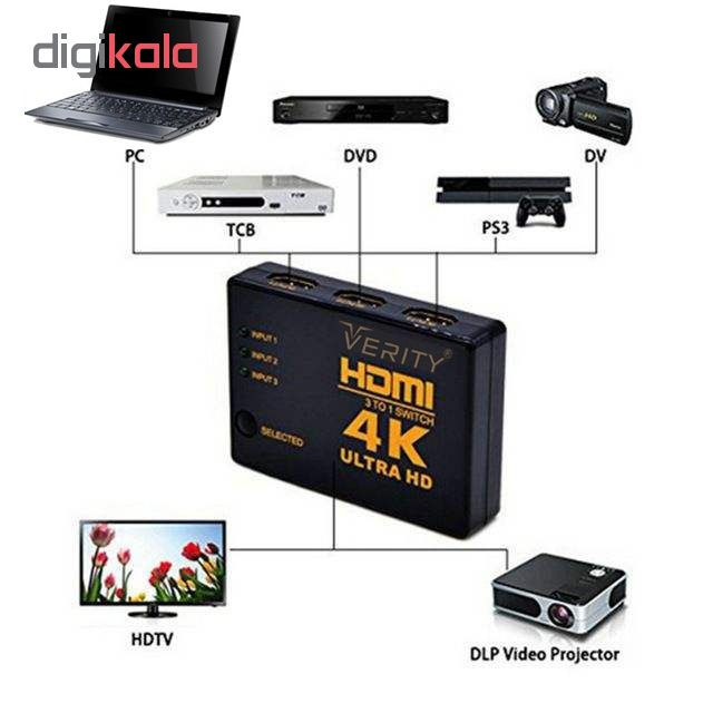 سوئیچ 3 به 1 HDMI وریتی مدل H403