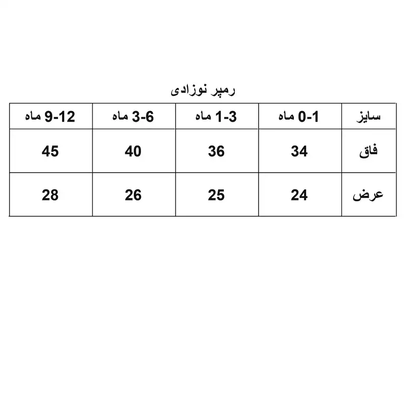 سرهمی نوزادی مادرکر مدل 1076-072
