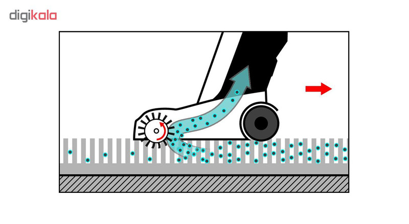 جارو برقی کرشر مدل CV 48-2