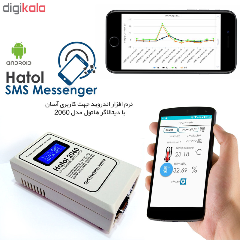 دیتالاگر دما و رطوبت هاتول مدل 2060