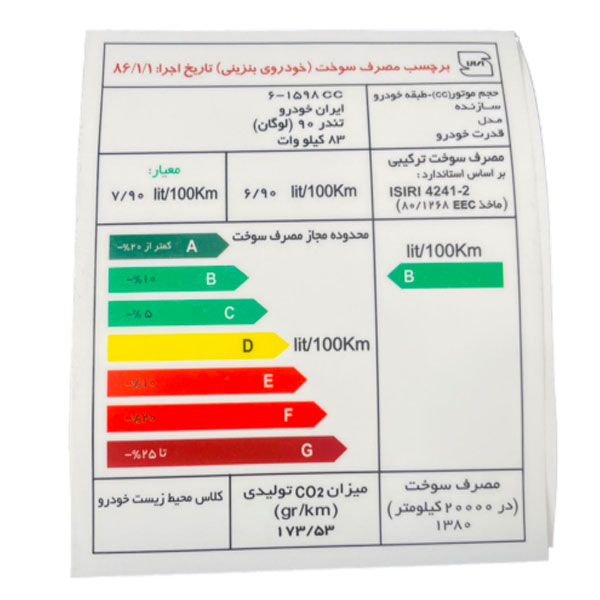 برچسب مصرف انرژی خودرو وارون مدل P-752 مناسب برای رنو ال 90