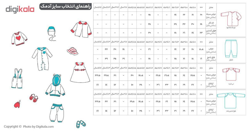 شلوار نوزادی آدمک مدل گربه
