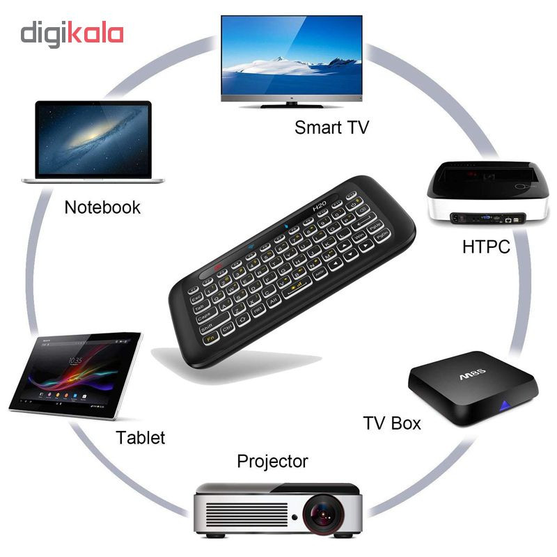 کیبورد بی‌ سیم اچ‌20 مدل DK1، سوییچ ممبران، Portable