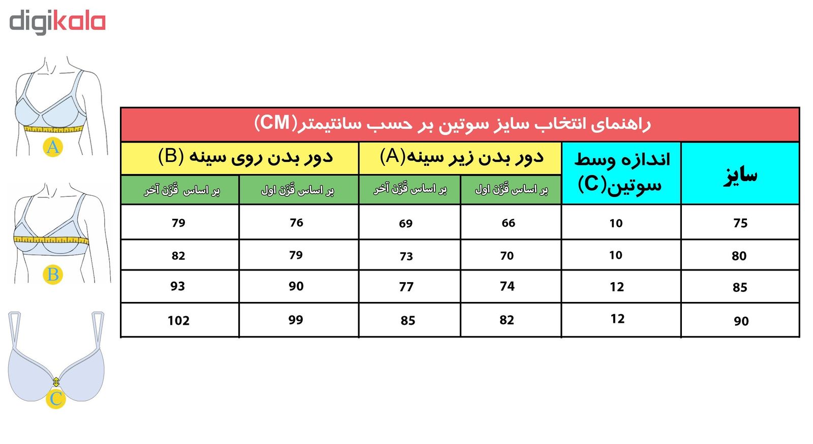 سوتین زنانه آوا مدل PERES-4 -  - 6