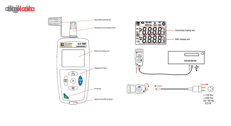 دماسنج رطوبت سنج کاوین آرنوکس مدل CA1246