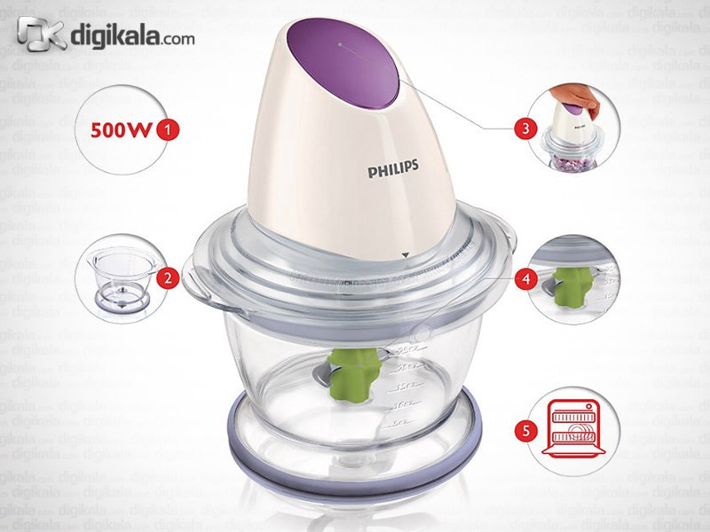 خردکن فیلیپس HR1397