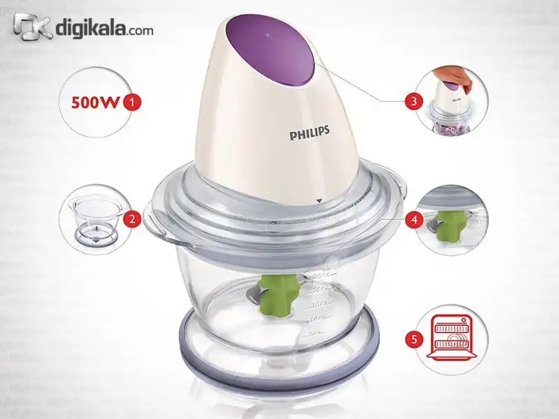 خردکن فیلیپس HR1397