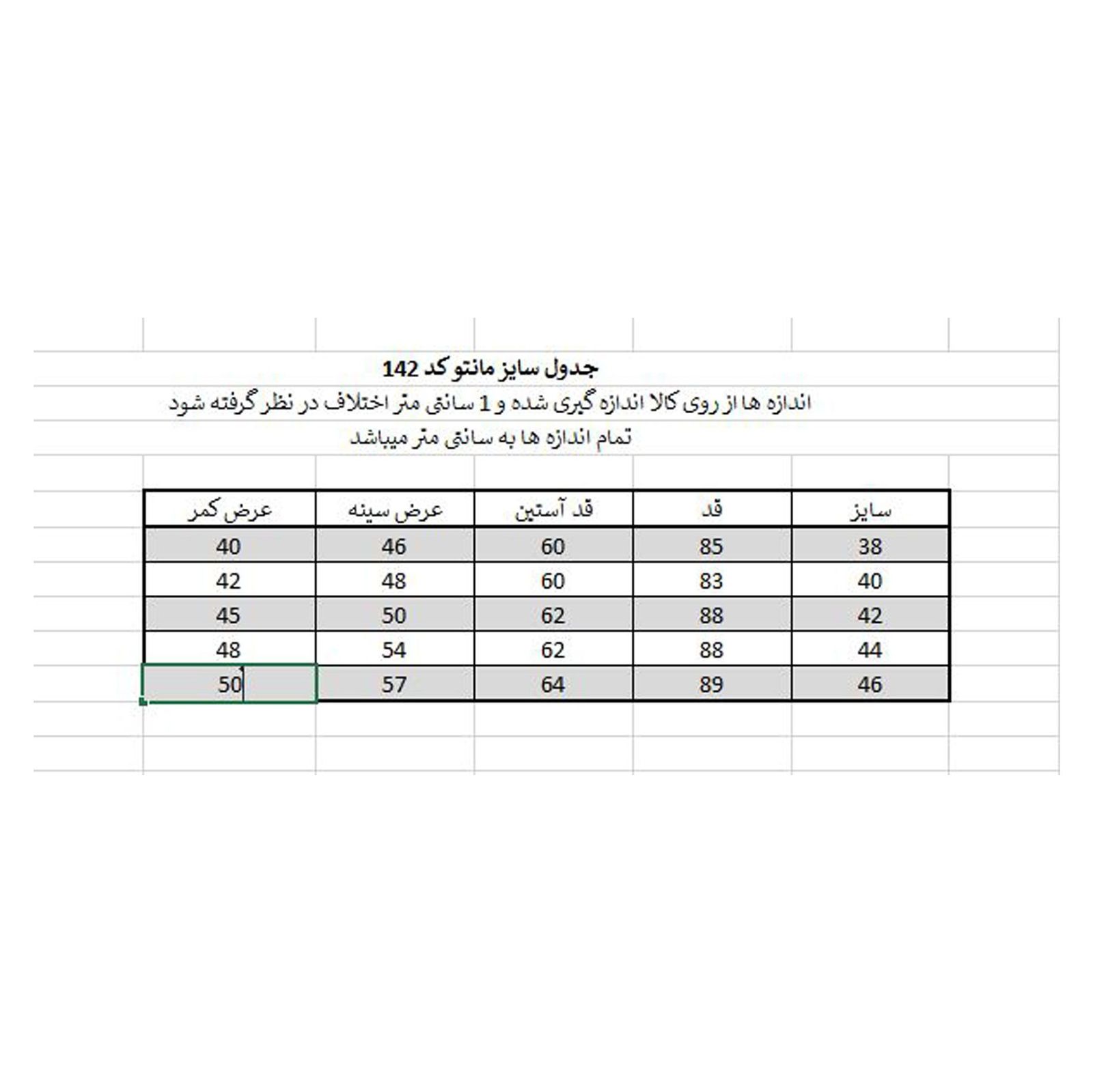 بارانی زنانه پراگ کد 3174-142-3 -  - 7