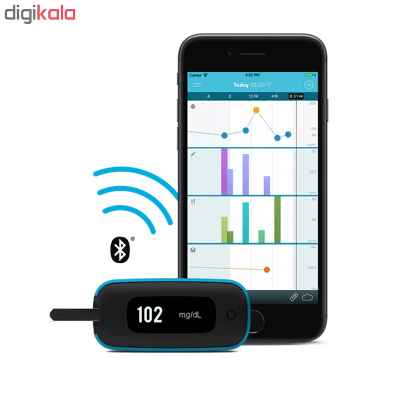 دستگاه تست قندخون آگاماتریکس مدل Jazz Wireless 2 به همراه نوار تست قندخون بسته 50 عددی و سوزن لانست بسته 100 عددی