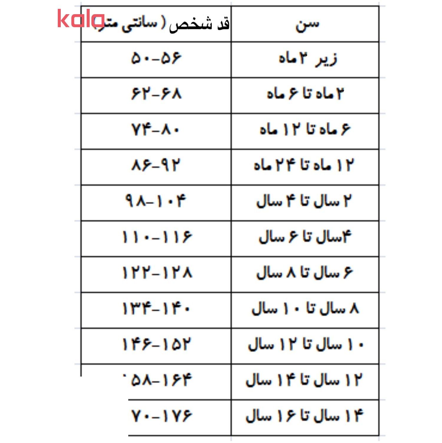 شلوار نوزادی لوپیلو کد M88 -  - 5