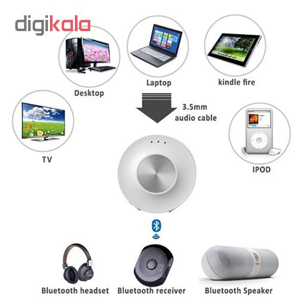 فرستنده صدا آوانتیری مدل BTTC-318